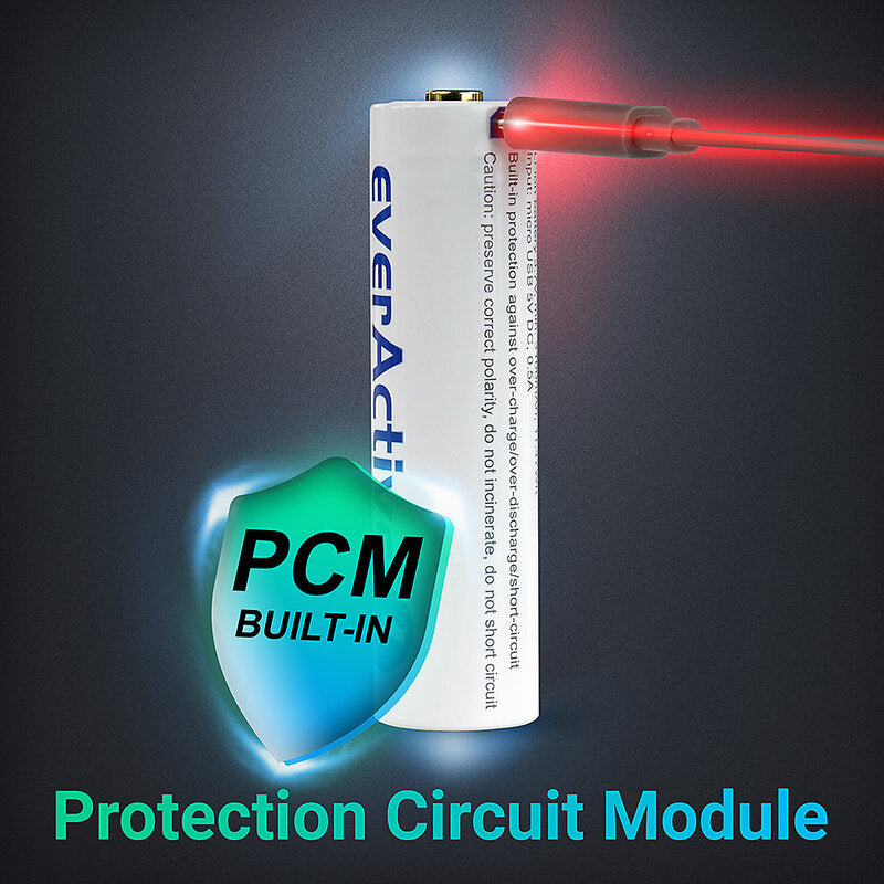 everActive 18650 3.7V Li-ion 3200mAh Micro USB Rechargeable Battery 