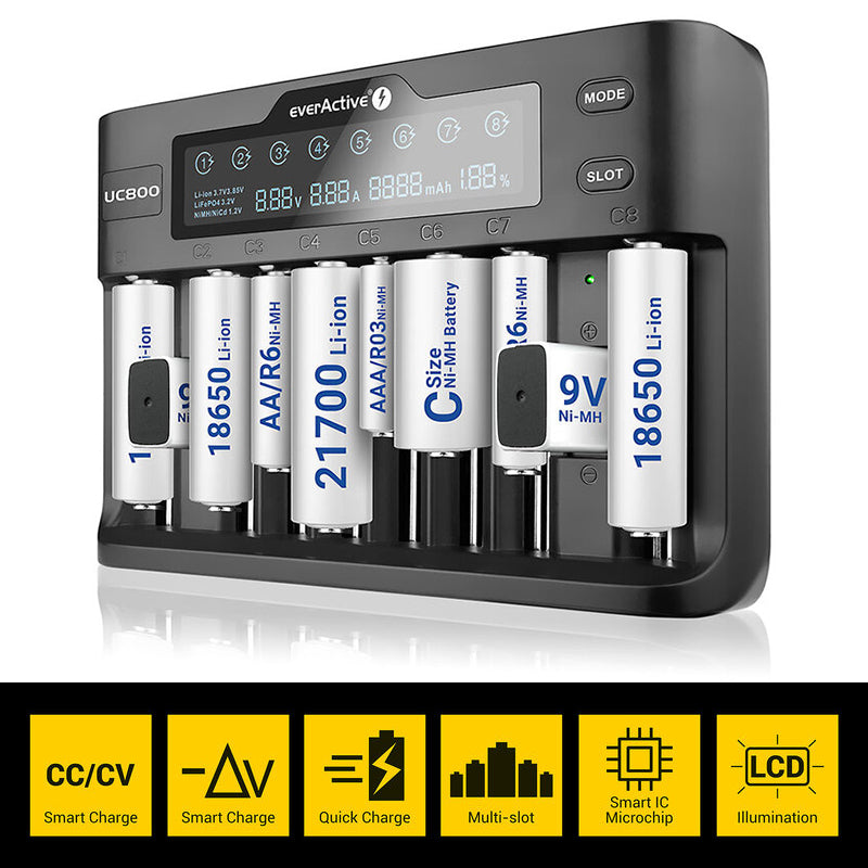 everActive UC-800 Li-ion and Ni-MH battery charger